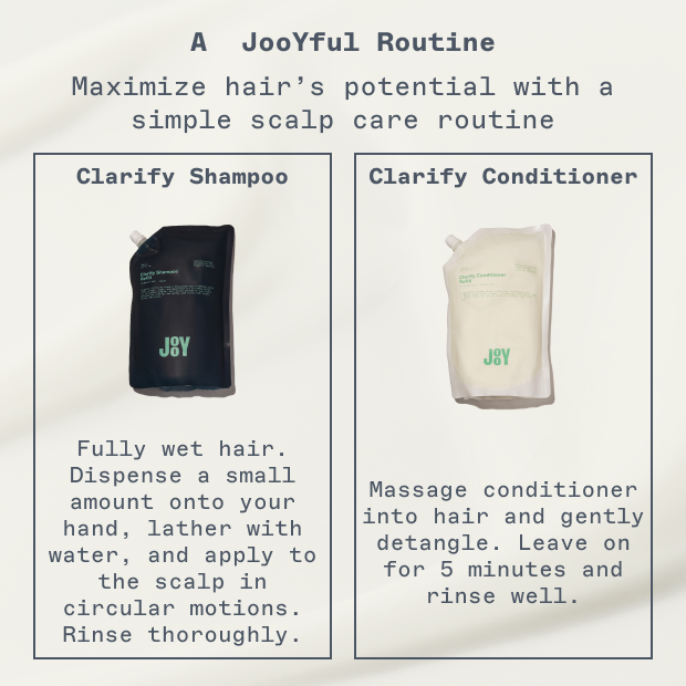 Refill - Clarify Conditioner