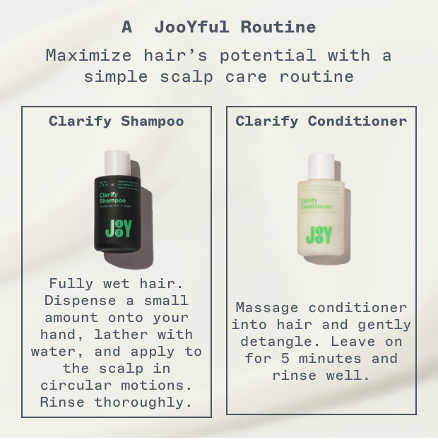 Travel Size - Clarify Shampoo